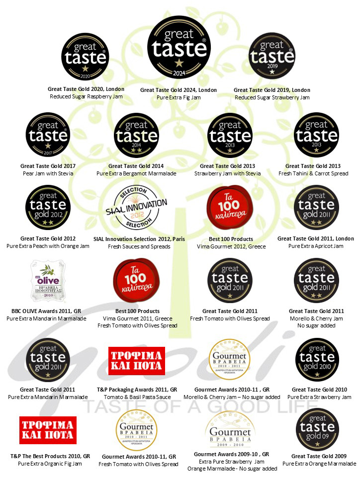 geodi all the awards 2024